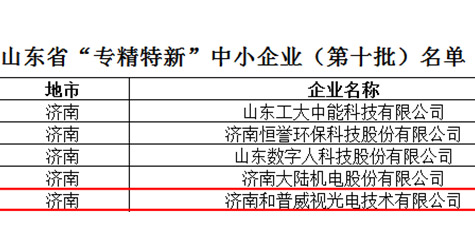 和普威視榮獲第十批省級(jí)“專(zhuān)精特新”中小企業(yè)